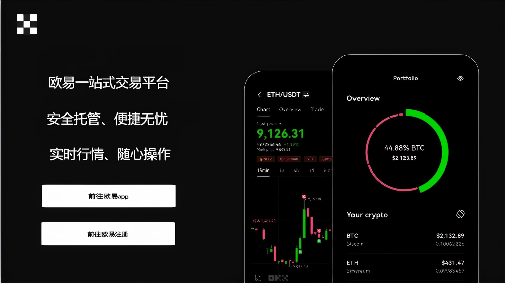 OK交易所官方网站入口页面展示